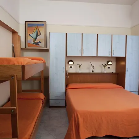 Hotel Cicchini